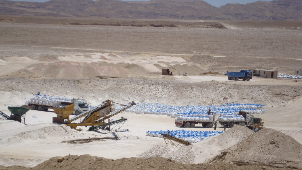 Silica Price Silica sand